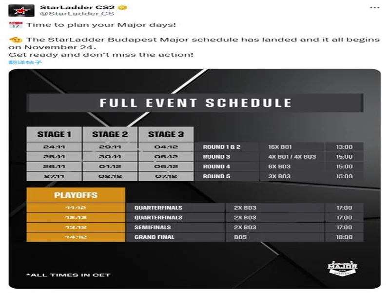 布达佩斯Major参赛队伍、赛制、赛程、奖金一览